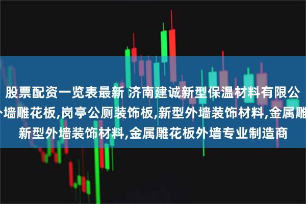 股票配资一览表最新 济南建诚新型保温材料有限公司:聚氨酯夹芯板,外墙雕花板,岗亭公厕装饰板,新型外墙装饰材料,金属雕花板外墙专业制造商